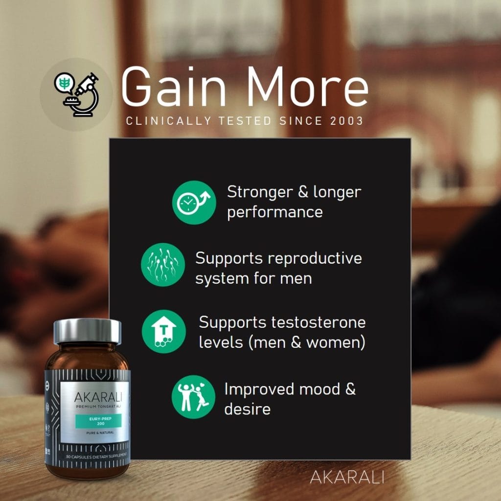 AKARALI™ Tongkat Ali Standardized Hot Water Root Extract Clinically